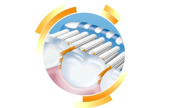 Sortie ⭐ Trisa Brosse à Dents Sonique Sonicpower Pro Interdental Soft – Brosse à Dents électrique 💯 en ligne vente 4